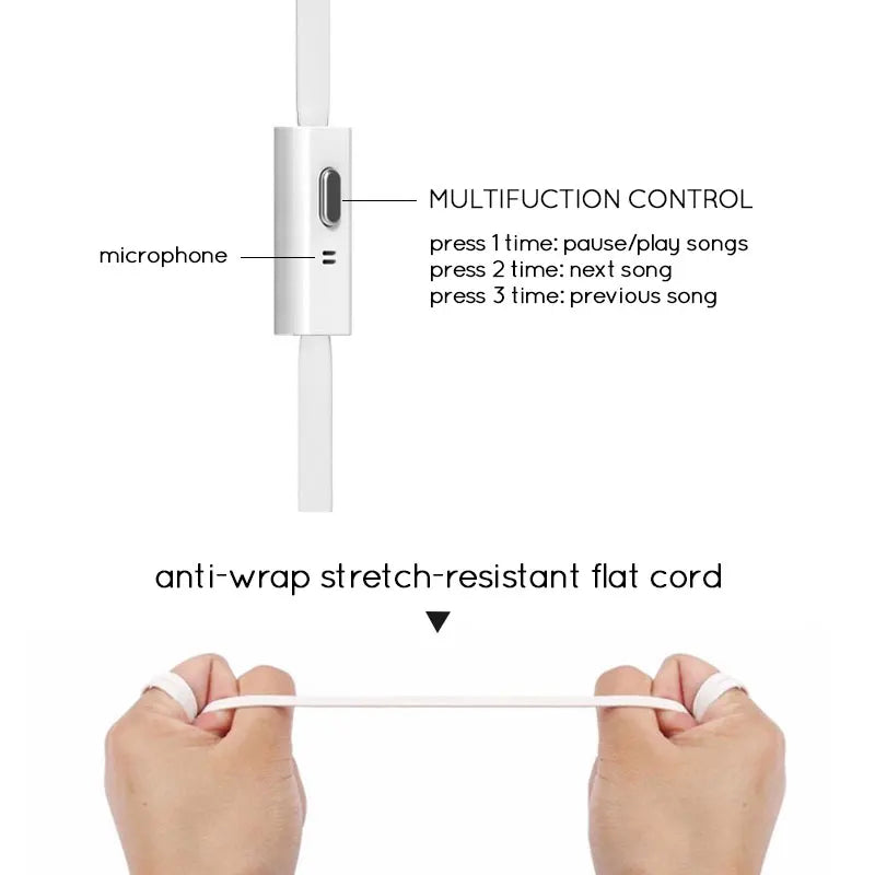 Earphone 3.5mm Wired Headset Earbuds Earphones Sport Headset with MIC for iPhone Xiaomi Earphone Fone De Ouvido for Meizu Huawei