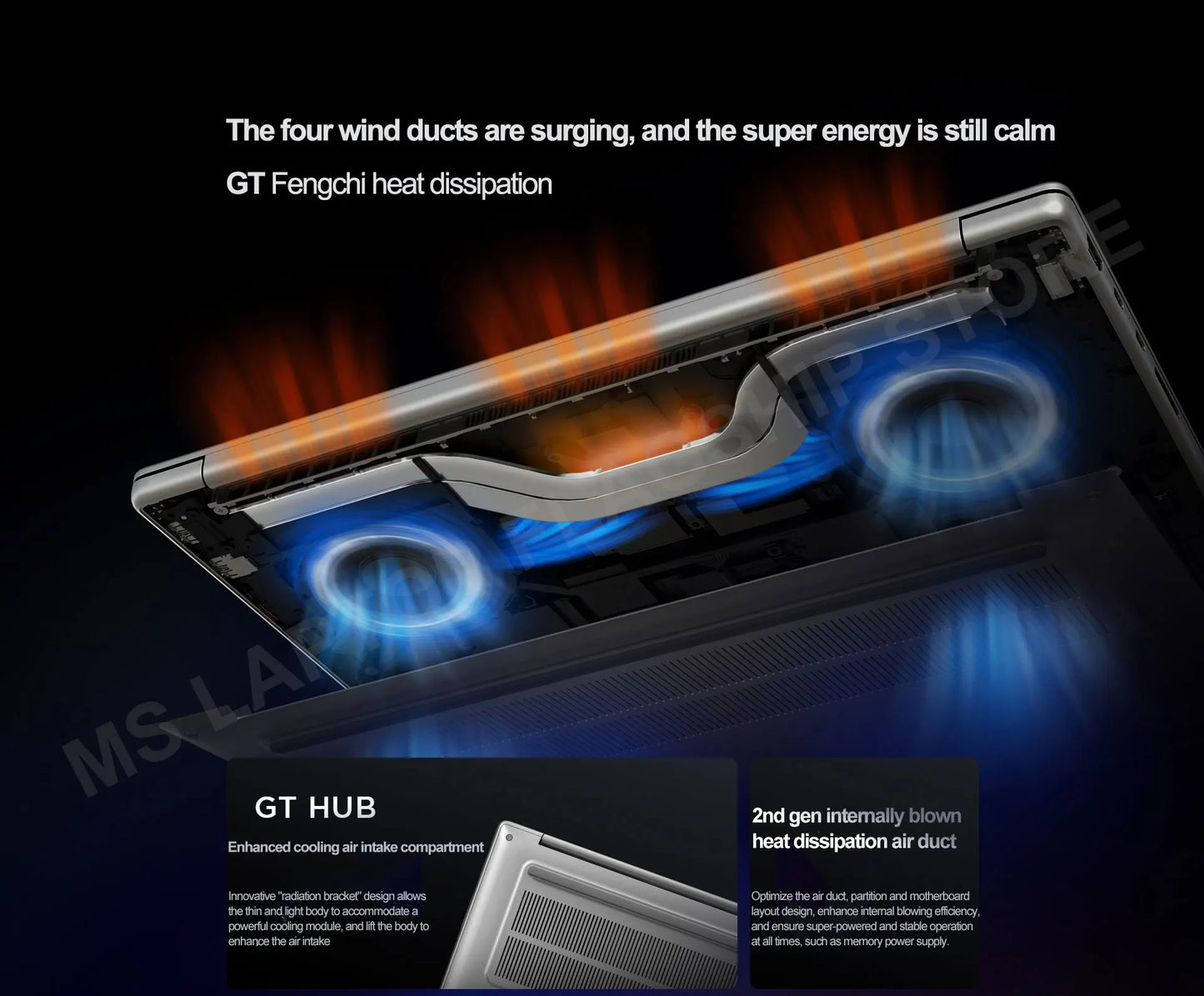 2025 Lenovo Xiaoxin Pro 16 GT U5/U9 ARC 130T/140T/RTX5050 16inch 2.8K OLED 120Hz Screen