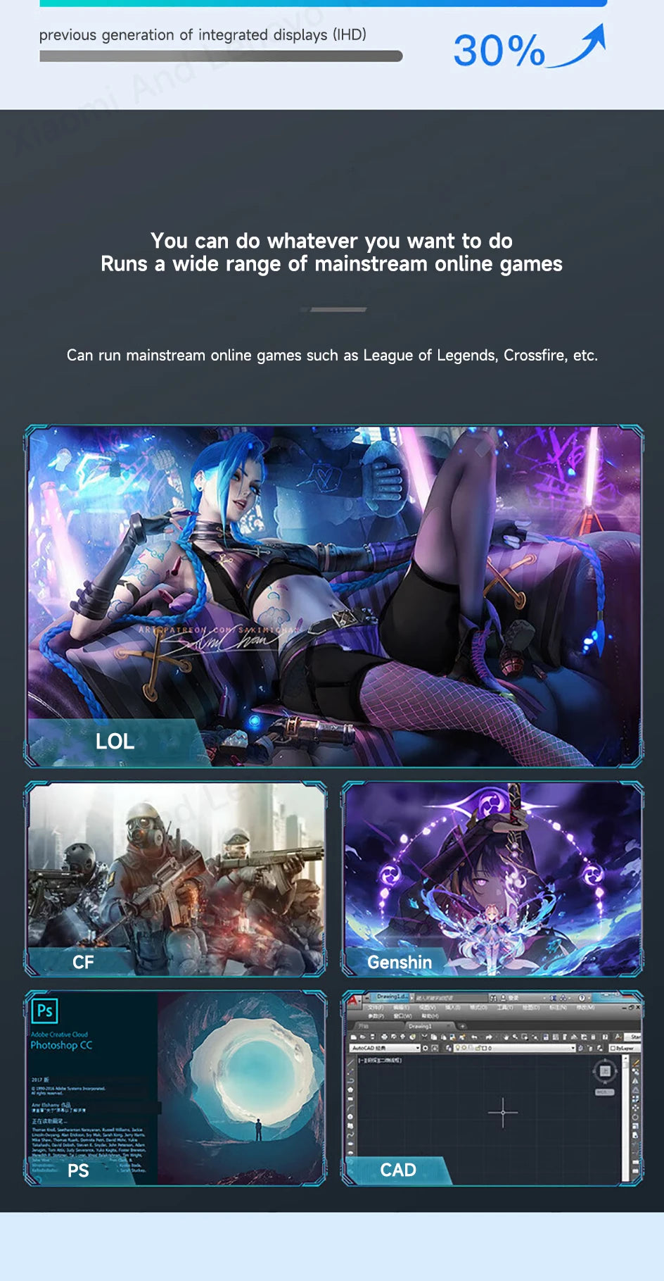 Lenovo Laptop Lenovo V15 G4 AMN 15.6“ AMD Ryzen R5-7430U/R7-7730U 16G LPDDR5 512G/1TB/2TB SSD Notebook Computer PC