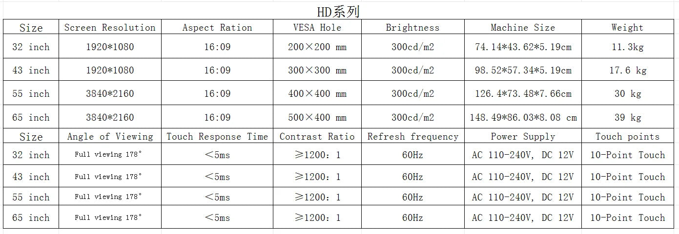 TouchWo 32 43 55 65" Interactive Whiteboard Touchscreen Monitor,All-in-One Touch Computer Smart Board For Office Classroom