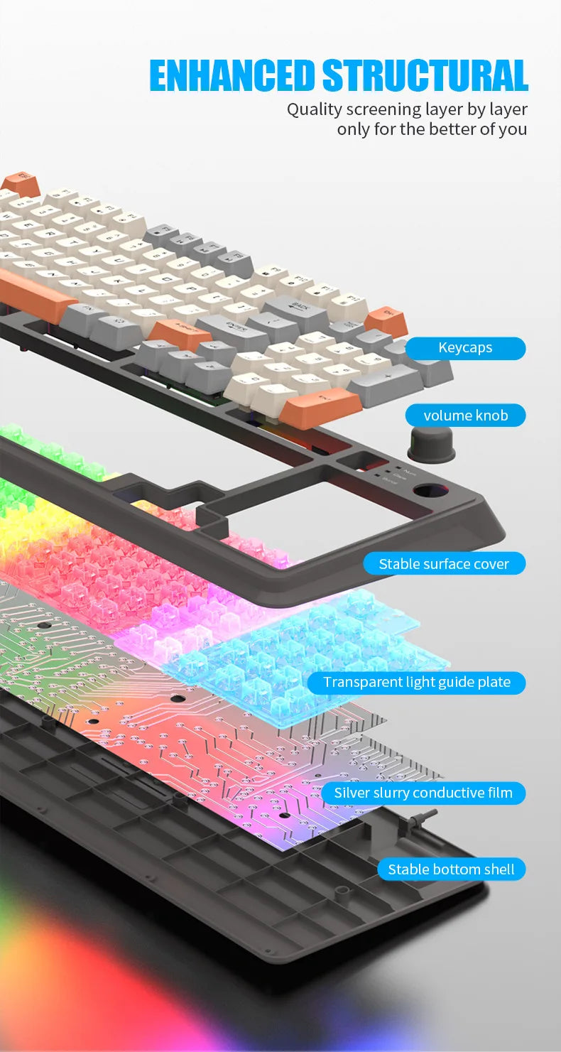 Keyboard 94 Keys 90% Layout Spanish Russian Korean Arabic Keyboard USB Wired RGB Light Volume Knob Ergonomics Gaming Office K82