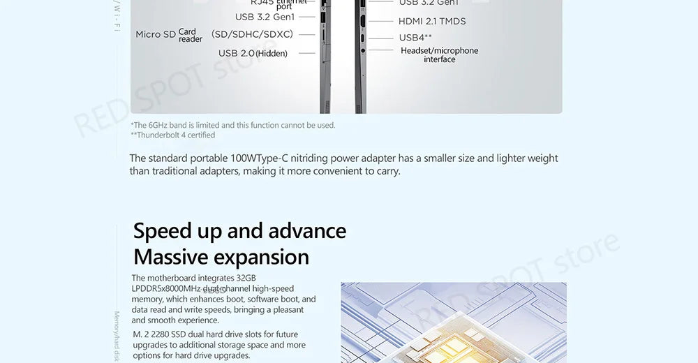 [New arrivals!!!] Lenovo laptop ThinkBook 14+ 2025  R7 350 860M 32G 1TB  SSD 14.5'' 3K 120Hz