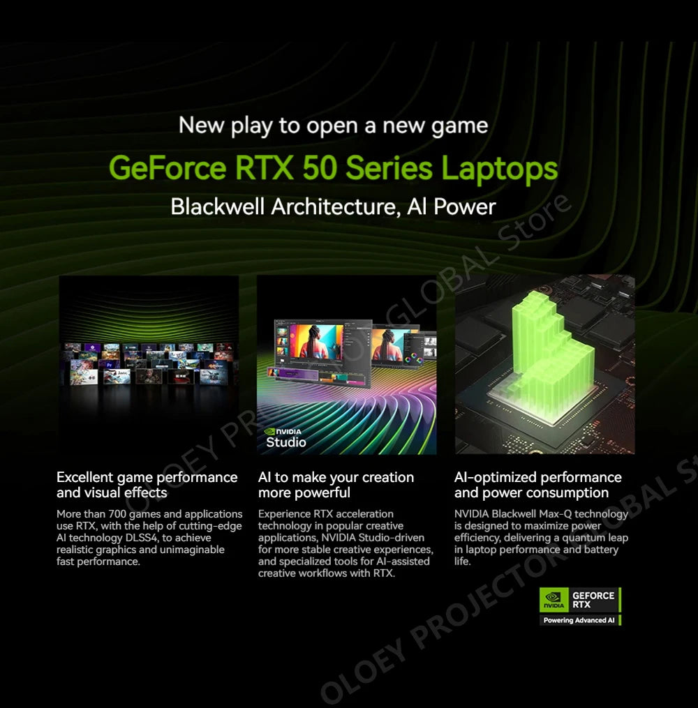 Lenovo LEGION R9000P 2025 AMD R9 8945HX Geforce RTX5060 8GB 32GB RAM 1TB SSD 16" 2.5K 240Hz Screen