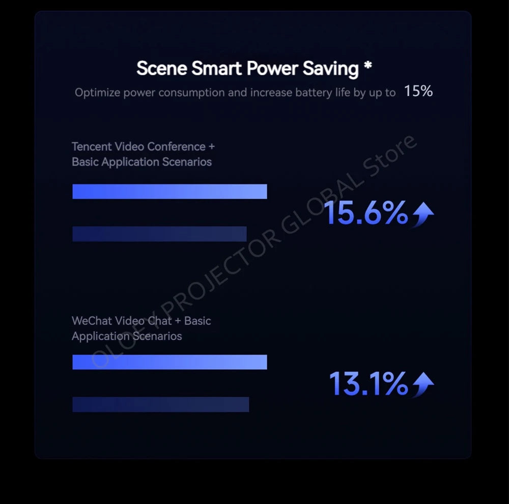 REDMI BOOK 16 2025 intel Core 5 210H Processor 16/32GB RAM 512G/1TB SSD 16inch FHD 60Hz Screen