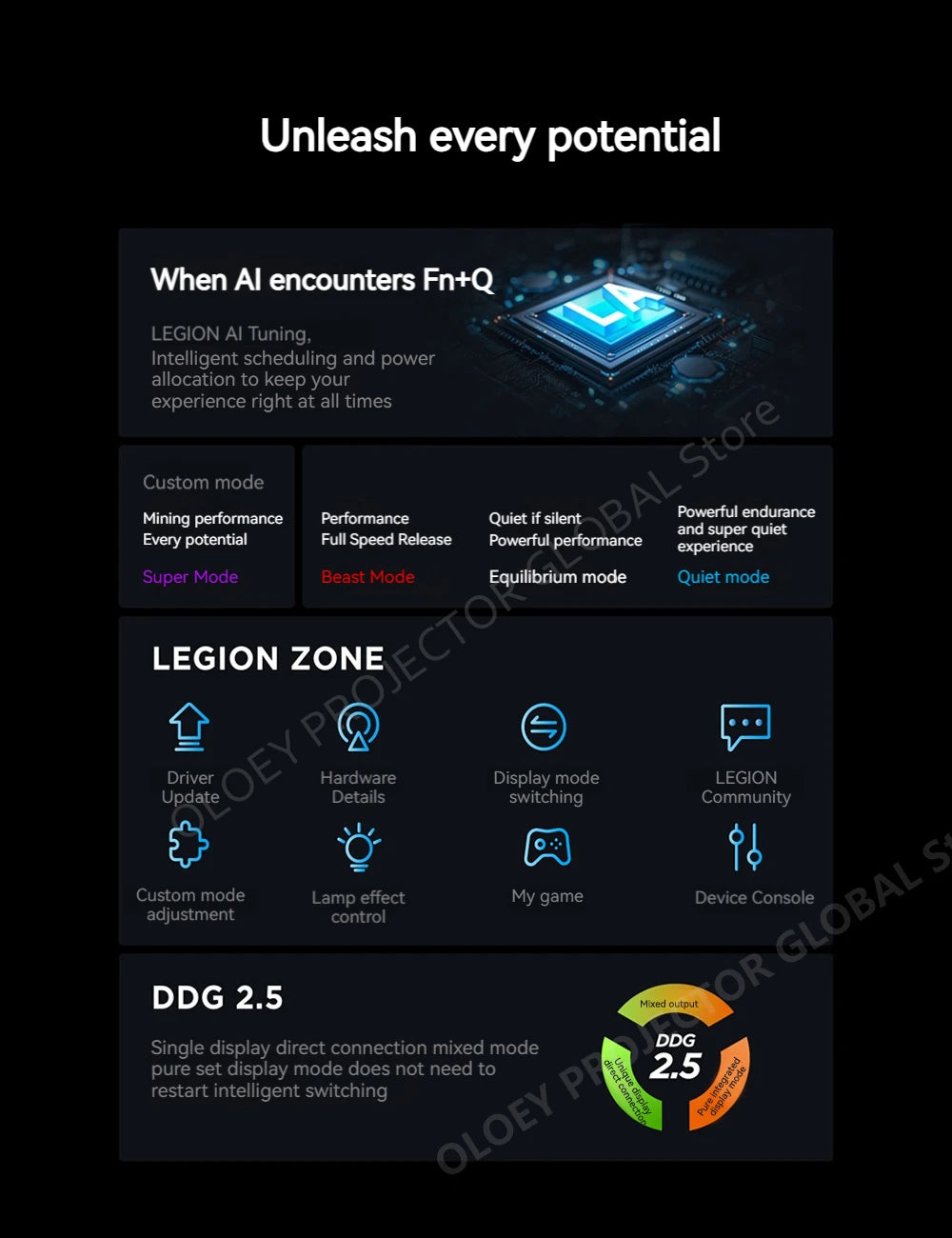 Lenovo LEGION R9000P 2025 AMD R9 8945HX Geforce RTX5060 8GB 32GB RAM 1TB SSD 16" 2.5K 240Hz Screen