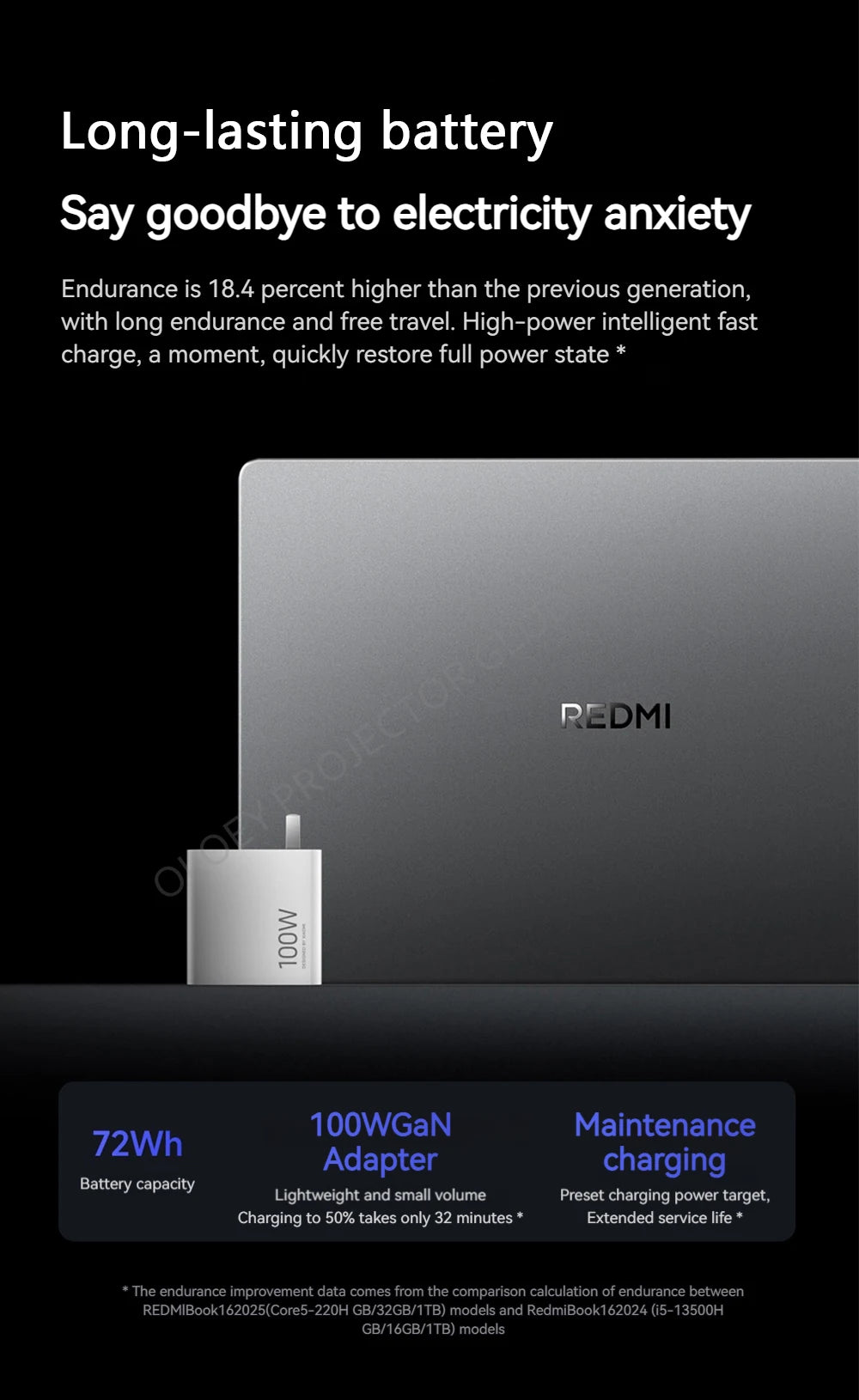 REDMI BOOK 16 2025 intel Core 5 210H Processor 16/32GB RAM 512G/1TB SSD 16inch FHD 60Hz Screen