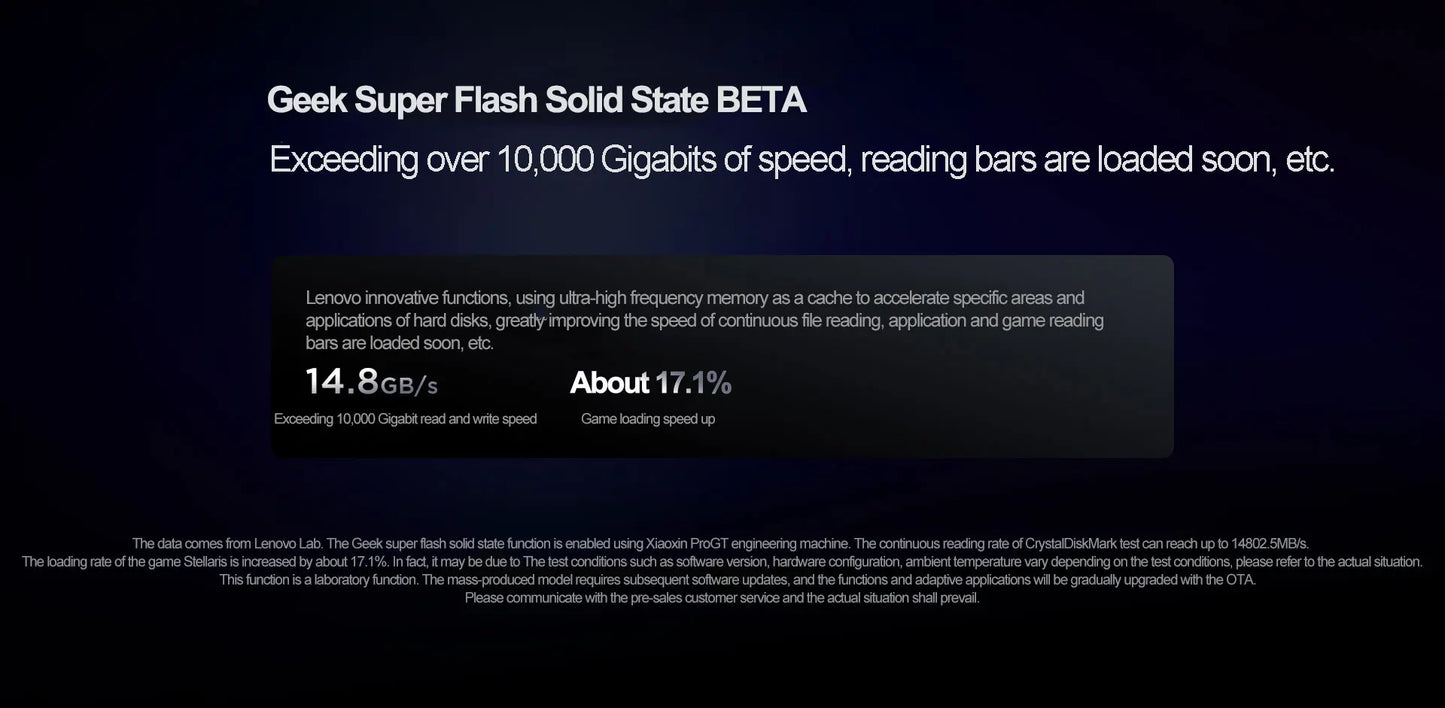 2025 Lenovo Xiaoxin Pro 16 GT U5/U9 ARC 130T/140T/RTX5050 16inch 2.8K OLED 120Hz Screen