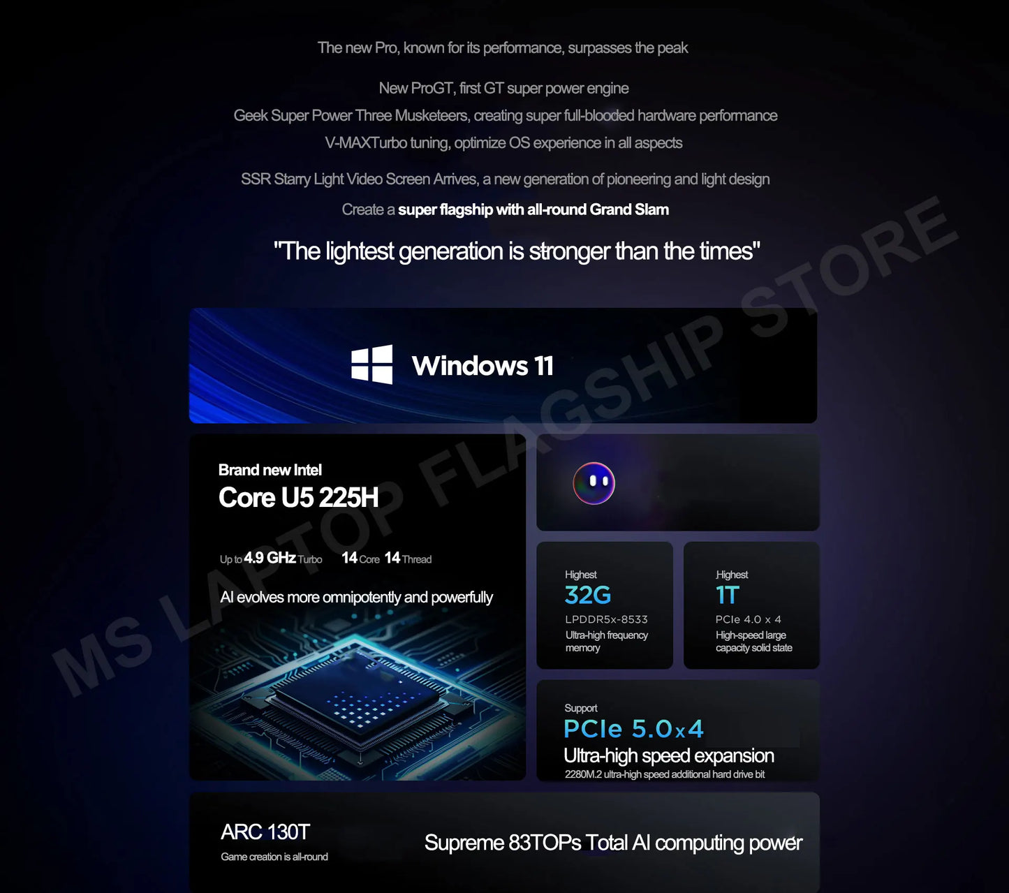2025 Lenovo Xiaoxin Pro 16 GT U5/U9 ARC 130T/140T/RTX5050 16inch 2.8K OLED 120Hz Screen