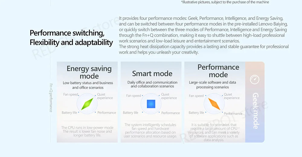 [New arrivals!!!] Lenovo laptop ThinkBook 14+ 2025  R7 350 860M 32G 1TB  SSD 14.5'' 3K 120Hz