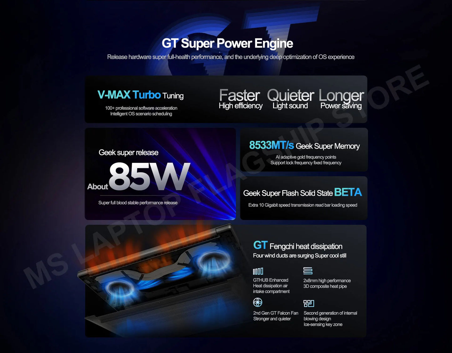 2025 Lenovo Xiaoxin Pro 16 GT U5/U9 ARC 130T/140T/RTX5050 16inch 2.8K OLED 120Hz Screen