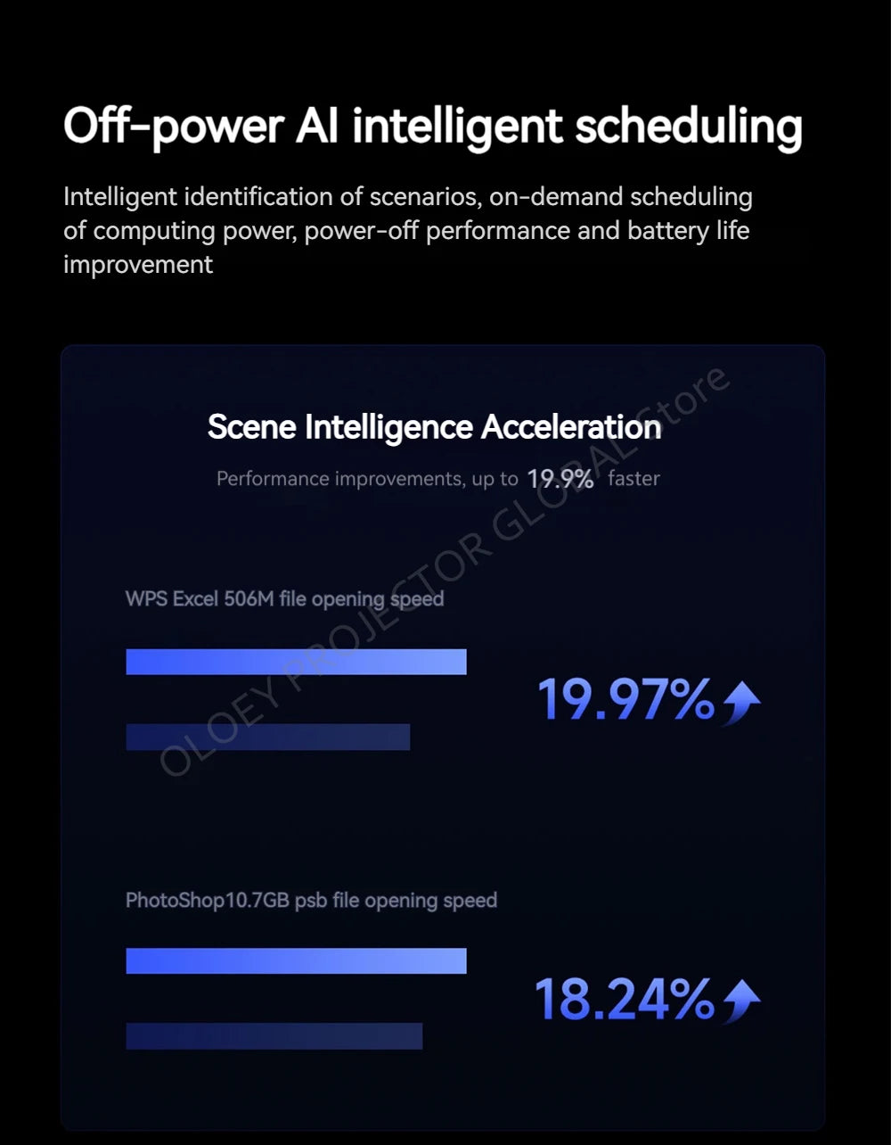 REDMI BOOK 16 2025 intel Core 5 210H Processor 16/32GB RAM 512G/1TB SSD 16inch FHD 60Hz Screen
