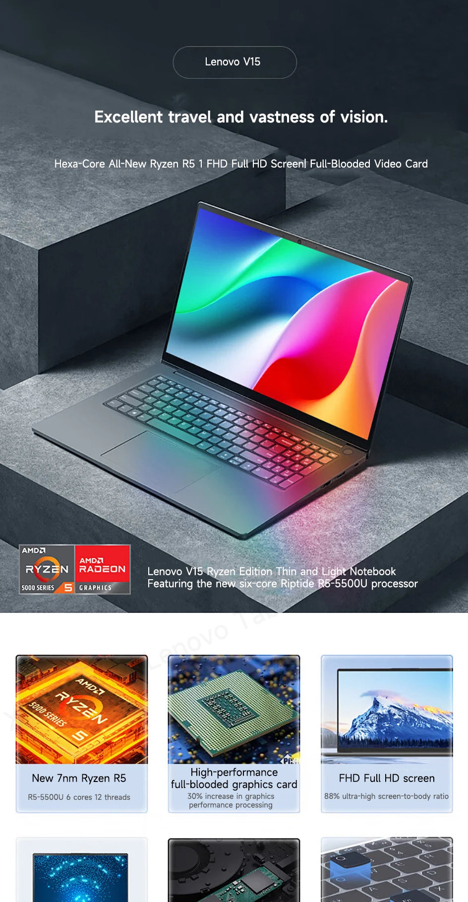 Lenovo Laptop Lenovo V15 G4 AMN 15.6“ AMD Ryzen R5-7430U/R7-7730U 16G LPDDR5 512G/1TB/2TB SSD Notebook Computer PC