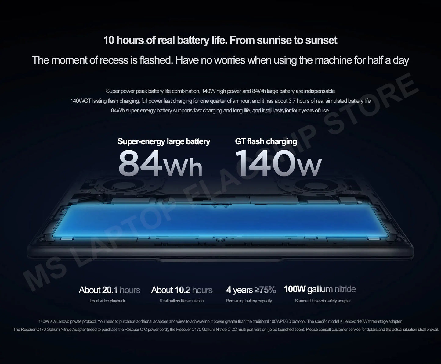 2025 Lenovo Xiaoxin Pro 16 GT U5/U9 ARC 130T/140T/RTX5050 16inch 2.8K OLED 120Hz Screen