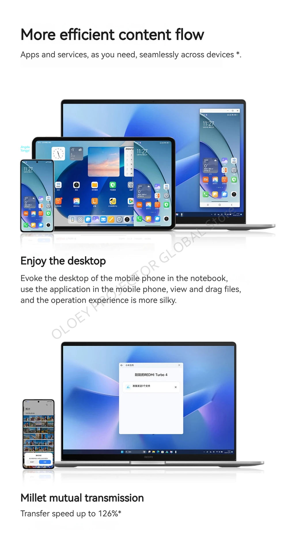 REDMI BOOK 16 2025 intel Core 5 210H Processor 16/32GB RAM 512G/1TB SSD 16inch FHD 60Hz Screen