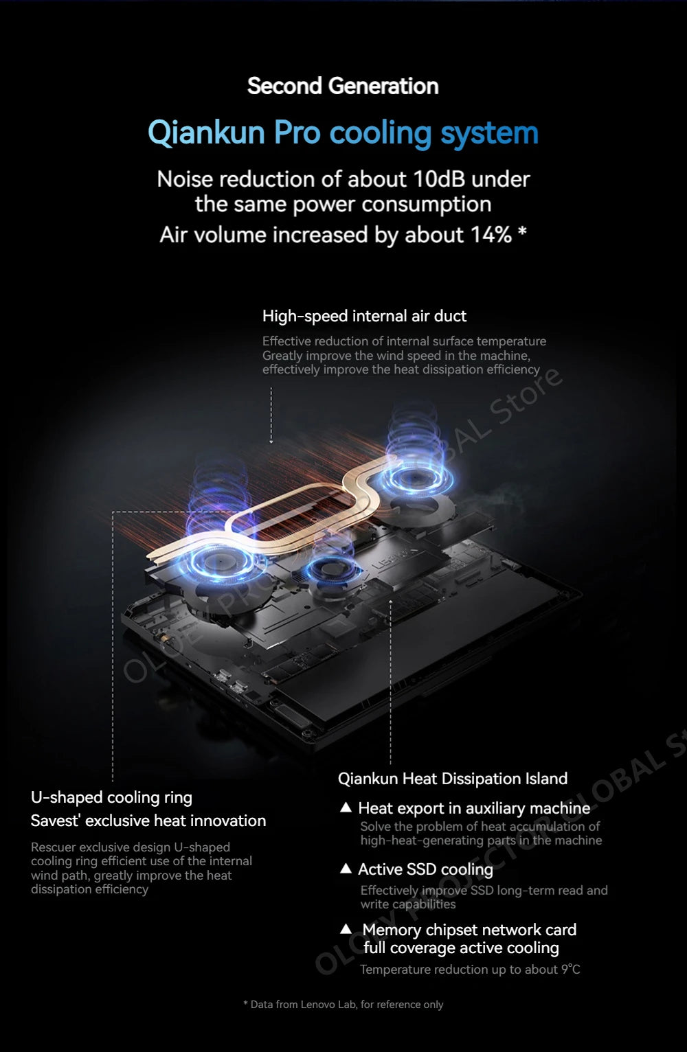 Lenovo LEGION R9000P 2025 AMD R9 8945HX Geforce RTX5060 8GB 32GB RAM 1TB SSD 16" 2.5K 240Hz Screen