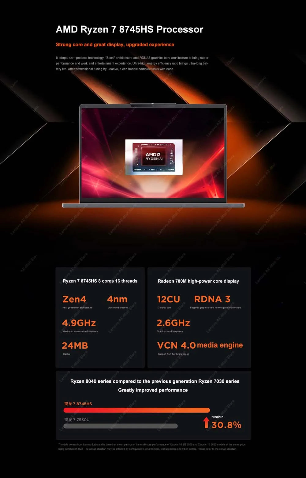 2025 Lenovo XiaoXin 15/16 SE R7 8745HS 780M New