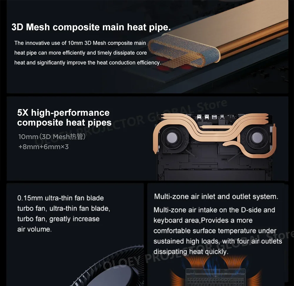 Lenovo LEGION R7000P 2024 Ryzen R7 8845H Geforce RTX4060 8GB 16G/32G RAM 1T SSD 16" 2.5K 165Hz Screen