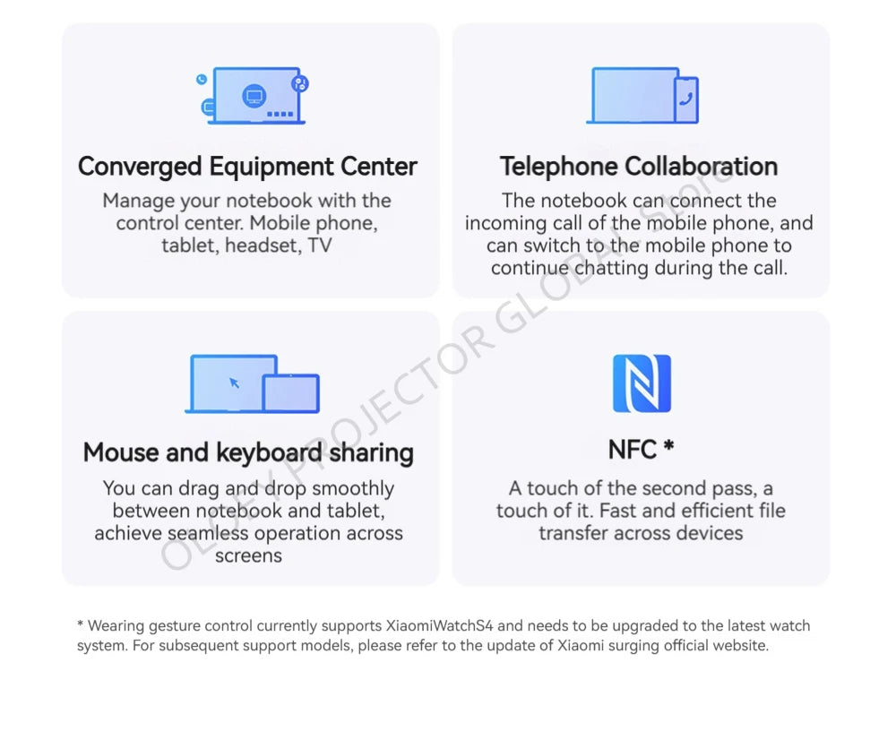 REDMI BOOK 16 2025 intel Core 5 210H Processor 16/32GB RAM 512G/1TB SSD 16inch FHD 60Hz Screen
