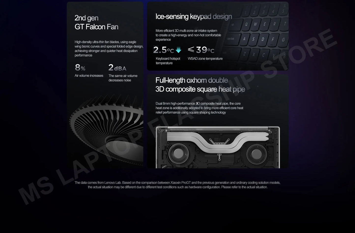 2025 Lenovo Xiaoxin Pro 16 GT U5/U9 ARC 130T/140T/RTX5050 16inch 2.8K OLED 120Hz Screen