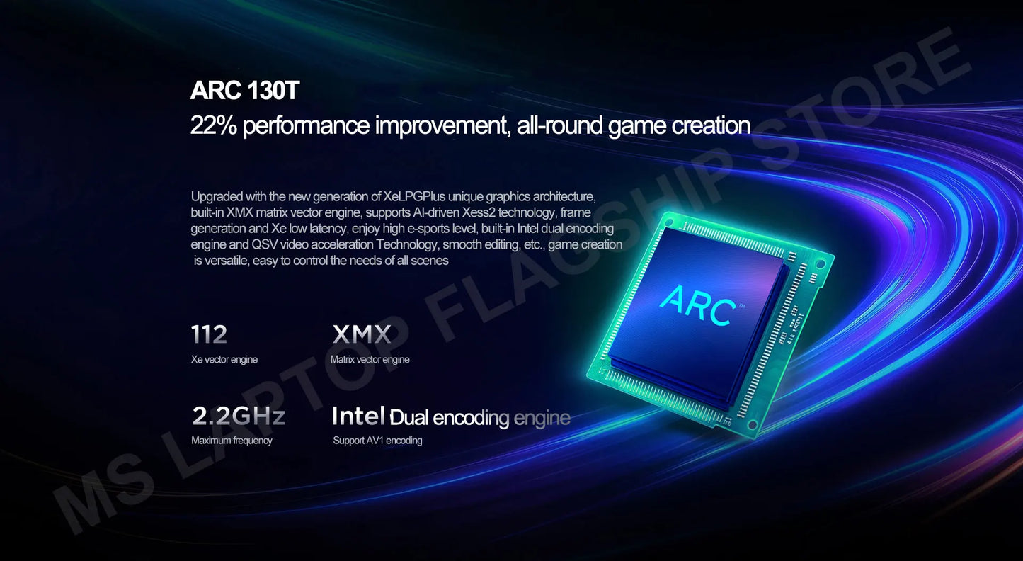 2025 Lenovo Xiaoxin Pro 16 GT U5/U9 ARC 130T/140T/RTX5050 16inch 2.8K OLED 120Hz Screen