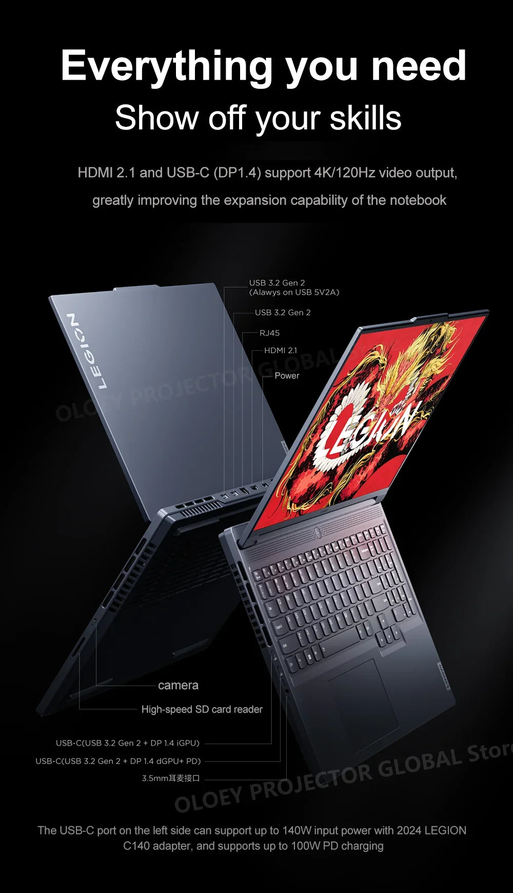 Lenovo LEGION R7000P 2024 Ryzen R7 8845H Geforce RTX4060 8GB 16G/32G RAM 1T SSD 16" 2.5K 165Hz Screen