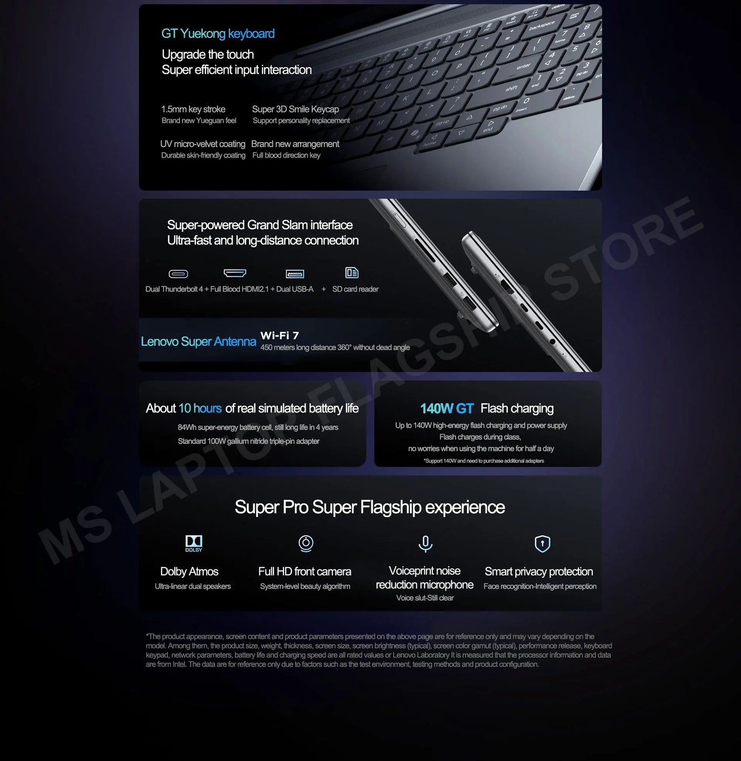 2025 Lenovo Xiaoxin Pro 16 GT U5/U9 ARC 130T/140T/RTX5050 16inch 2.8K OLED 120Hz Screen