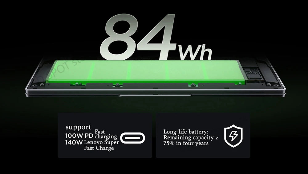 Lenovo Xiaoxin pro 16 2024 AI laptop R7 8845H 780M  32G+1TB 16inch 2.5k 120Hz