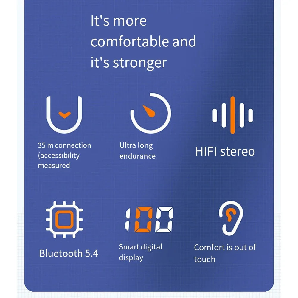 Wireless Headphone Bluetooth5.4 HiFi Stereo Noise Cancelling Digital Display Rotatable Sport  Single Audifonos Earphones Single