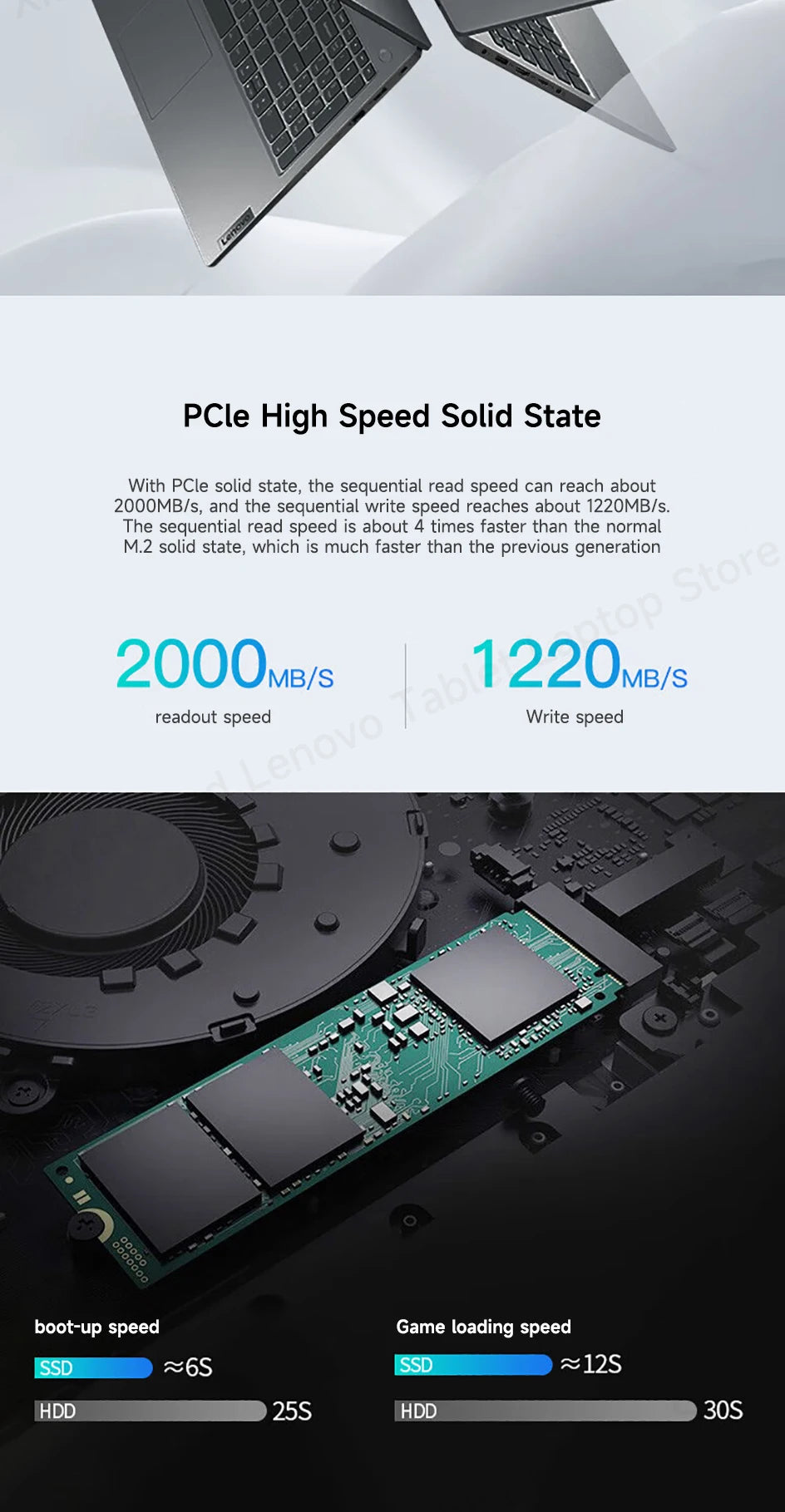 Lenovo Laptop Lenovo V15 G4 AMN 15.6“ AMD Ryzen R5-7430U/R7-7730U 16G LPDDR5 512G/1TB/2TB SSD Notebook Computer PC