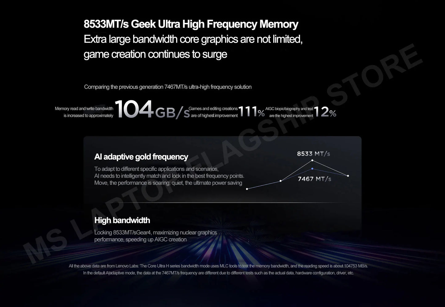 2025 Lenovo Xiaoxin Pro 16 GT U5/U9 ARC 130T/140T/RTX5050 16inch 2.8K OLED 120Hz Screen